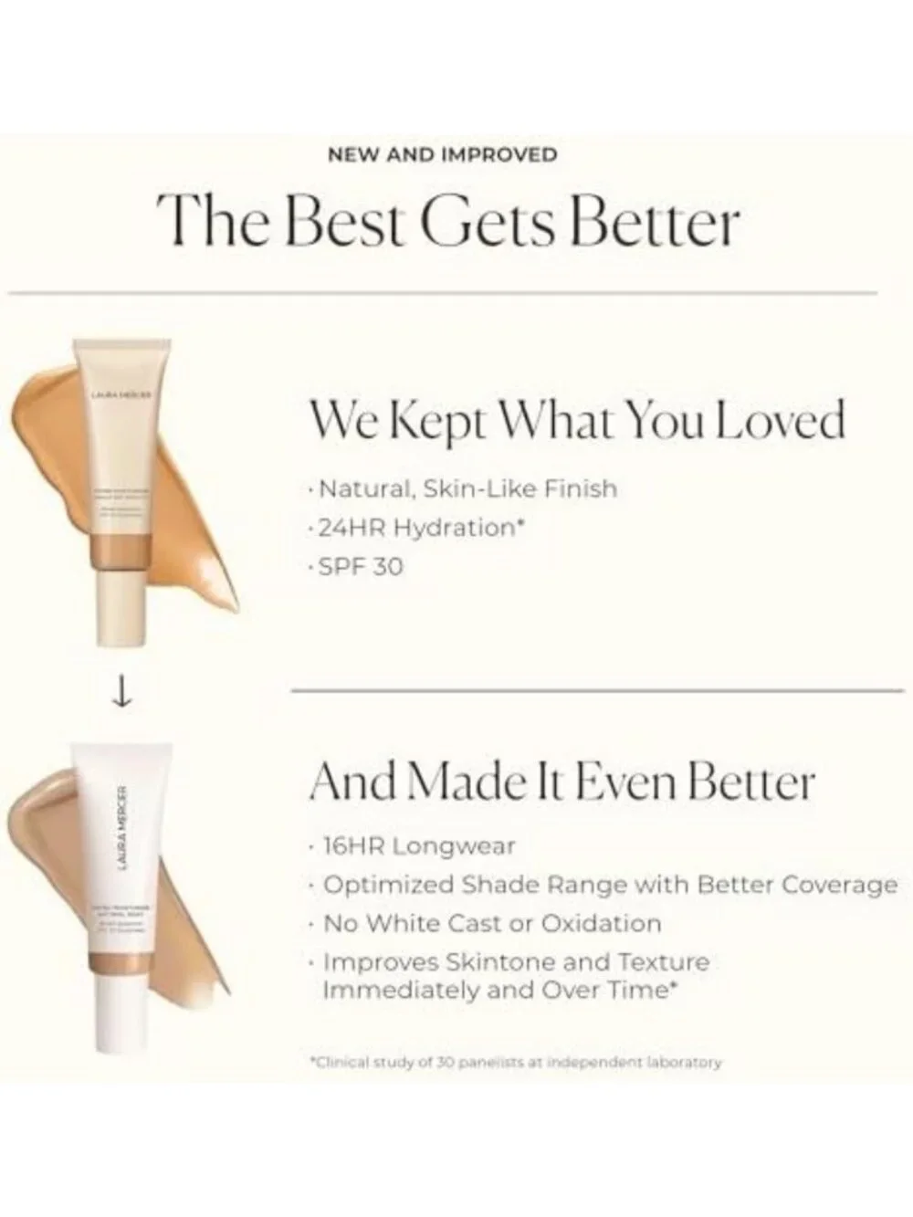 Tinted Moisturizer with SPF 30 - Natural Dewy Finish for Glowing Skin